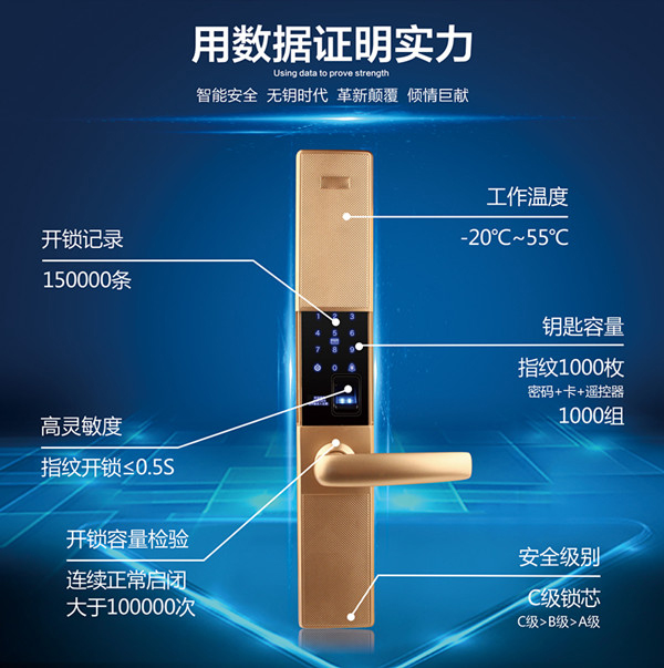 智能門鎖 智能門鎖