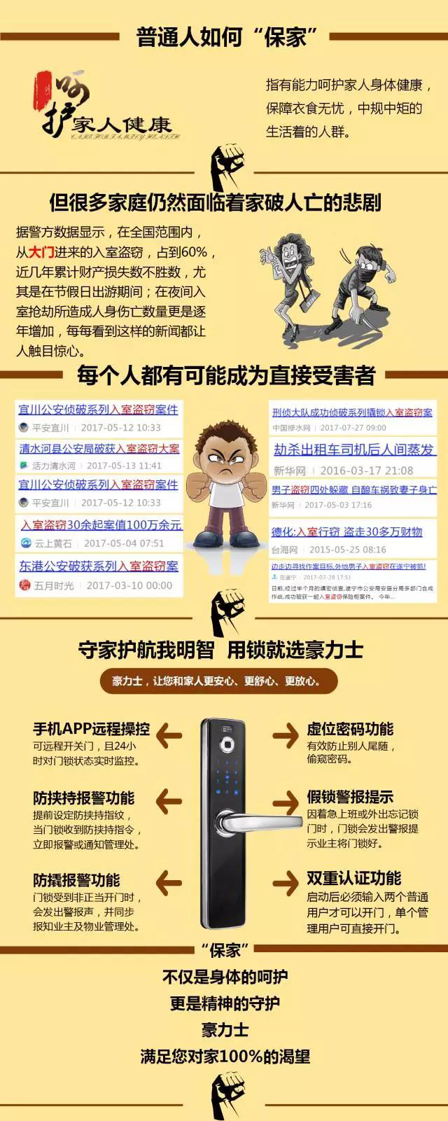 智能鎖哪家好 智能鎖哪家好